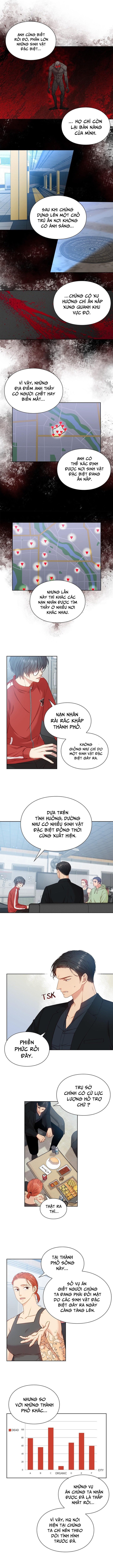 [18+] Love Kitsch Crunch - Chap 10 - Trang 2