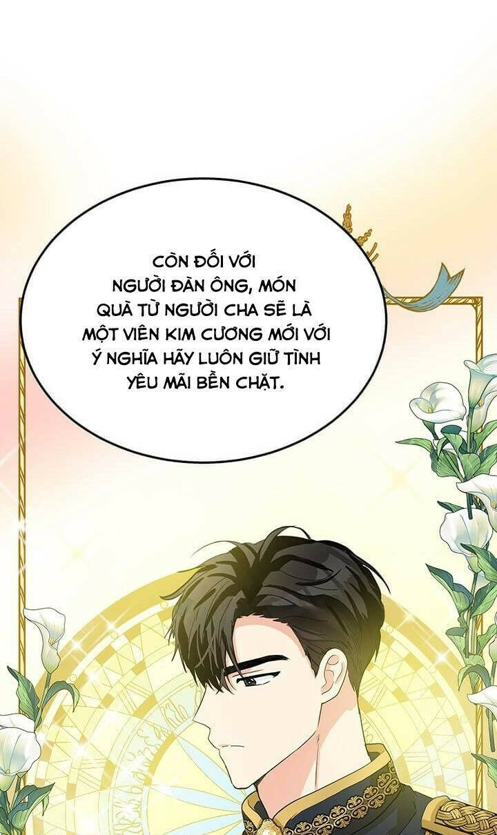 Ác Nữ Trùng Sinh - Chap 36