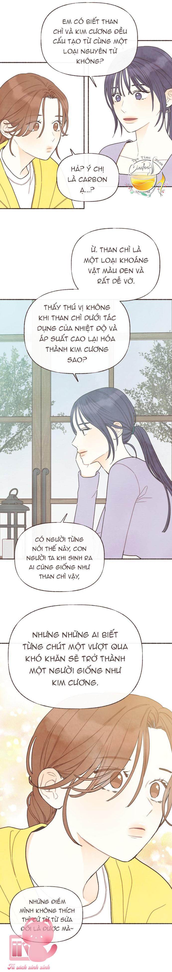 Cảm Xúc Chuyển Giao - Chap 55