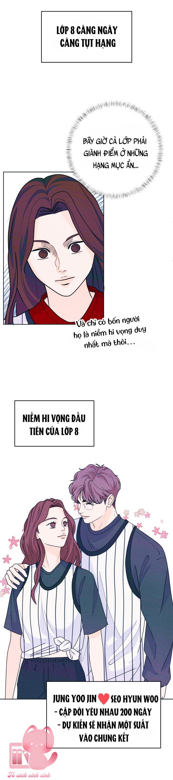 Cặp Đôi Hướng Nội - Chap 37