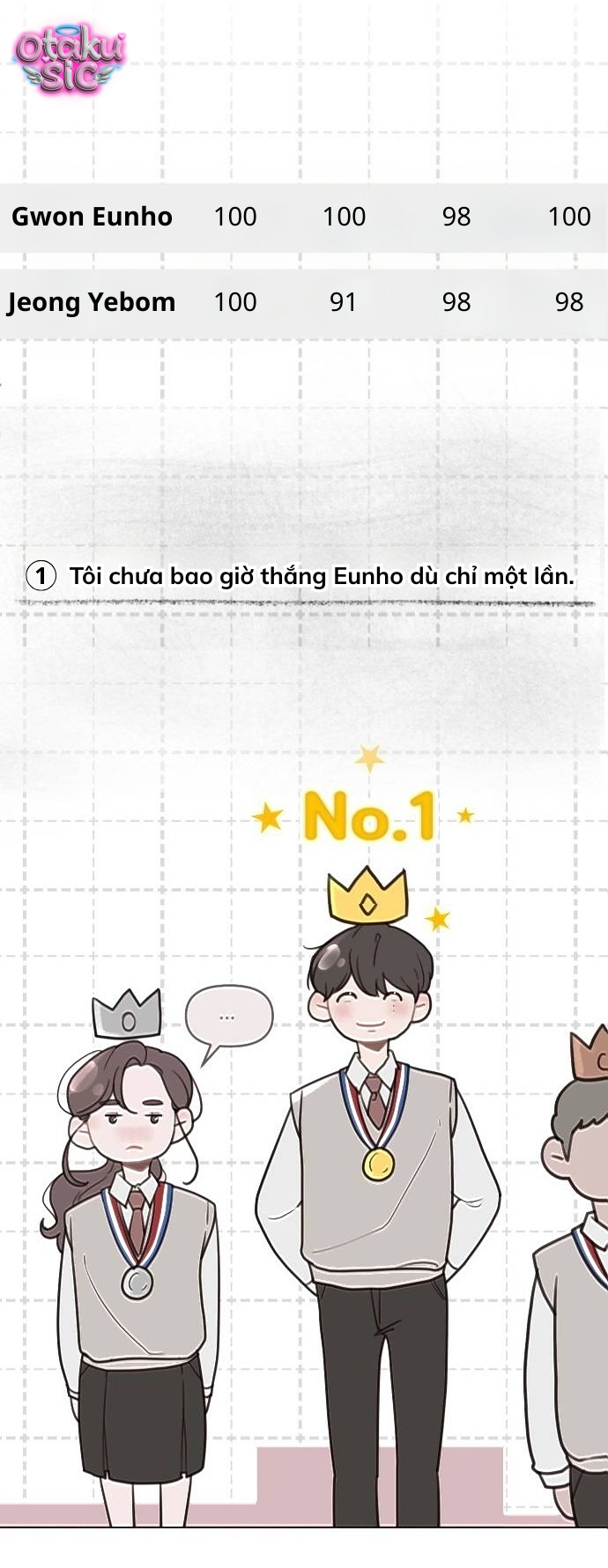 Câu trả lời dành cho cậu - Chap 1