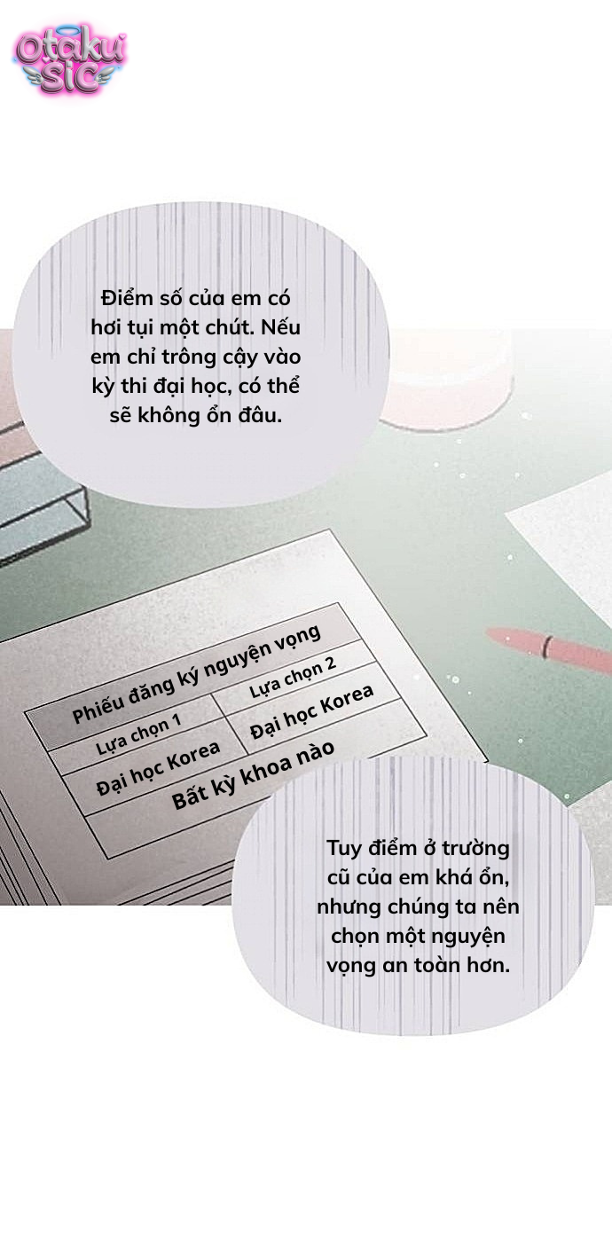 Câu trả lời dành cho cậu - Chap 2