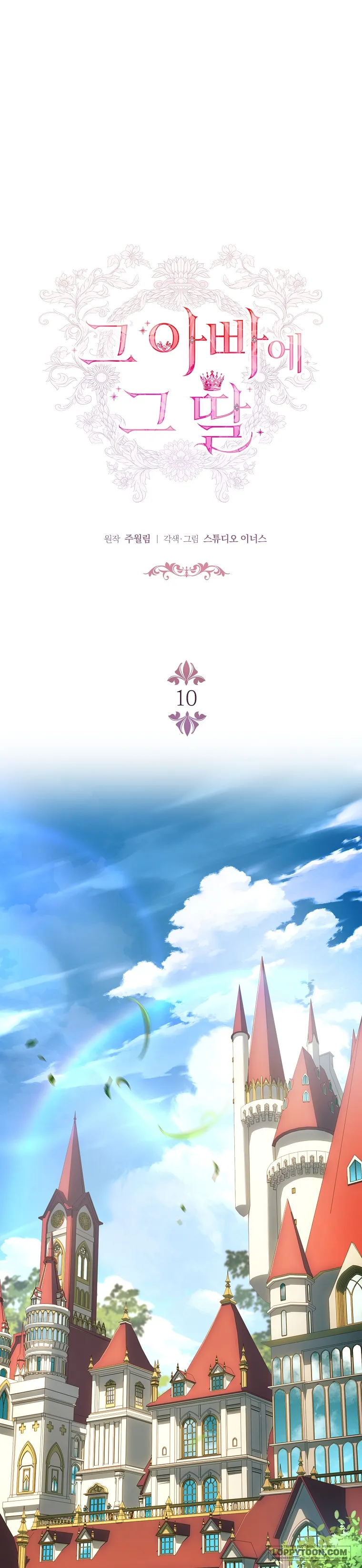 Cha Nào Con Nấy - Chap 10 - Trang 0
