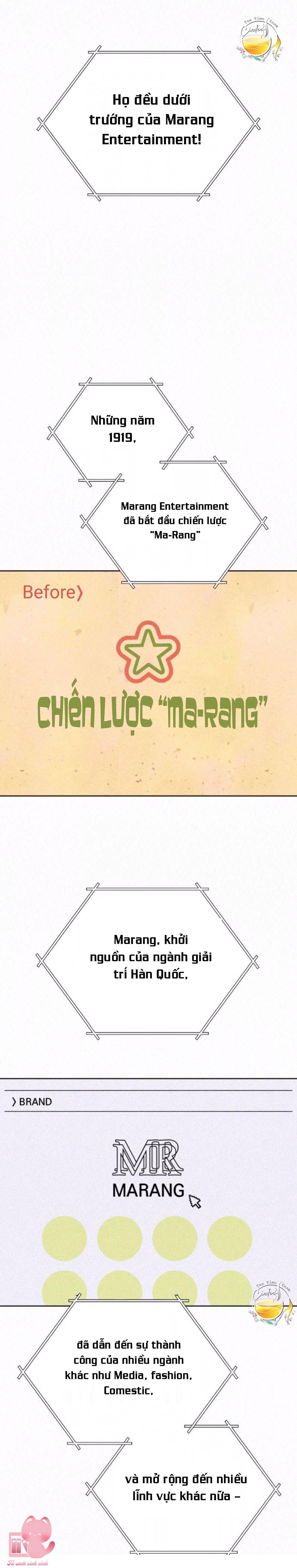 Chiến Lược Tình Yêu Trong Sáng - Chap 20