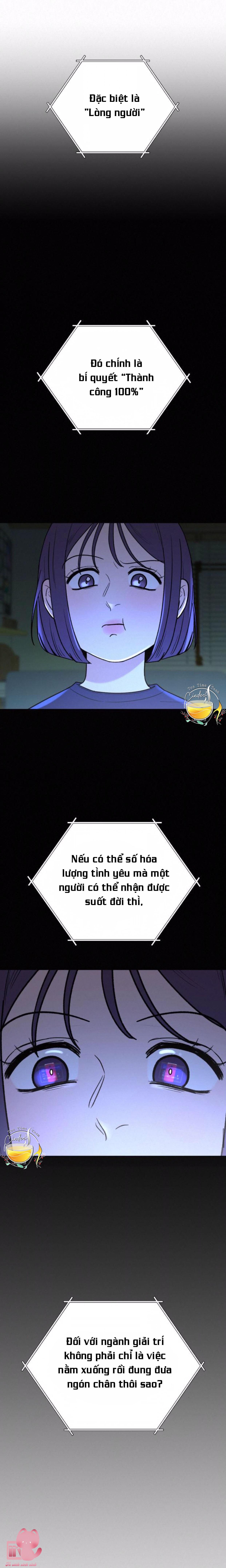 Chiến Lược Tình Yêu Trong Sáng - Chap 20