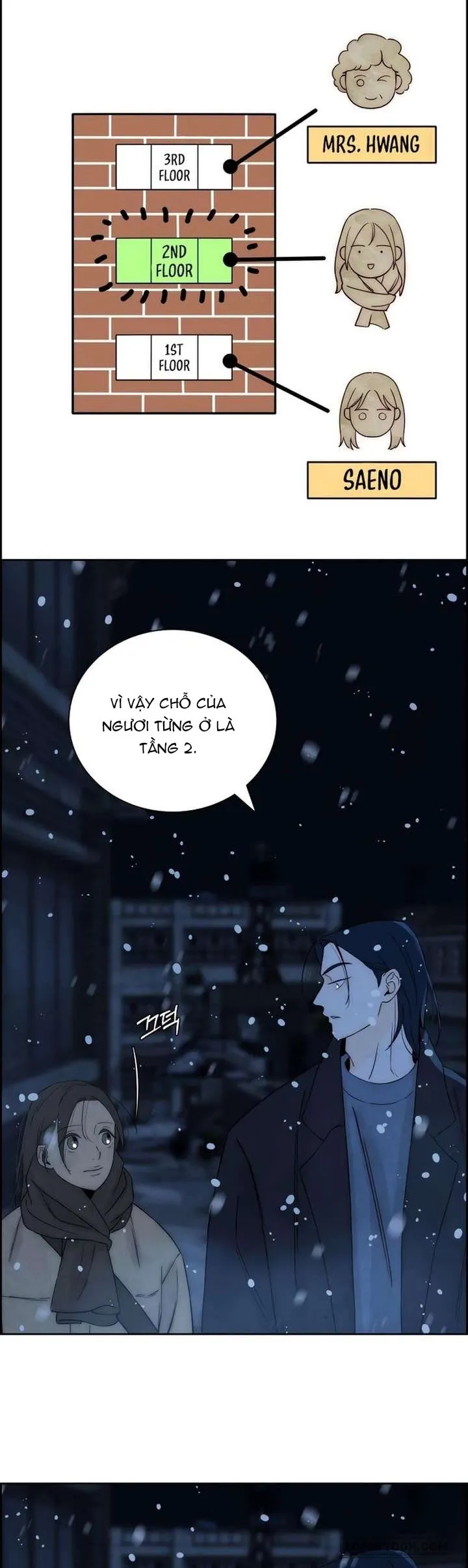 Chưa Từng Chạm Tới Em - Chap 15 - Trang 26