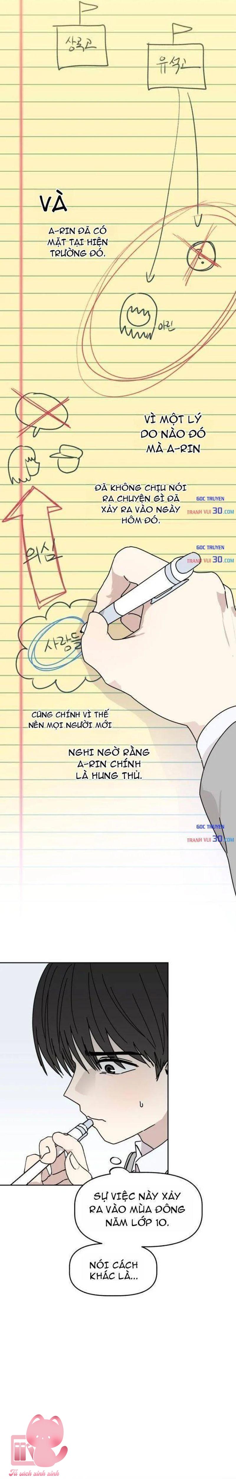 Đau Nhói - Chap 3