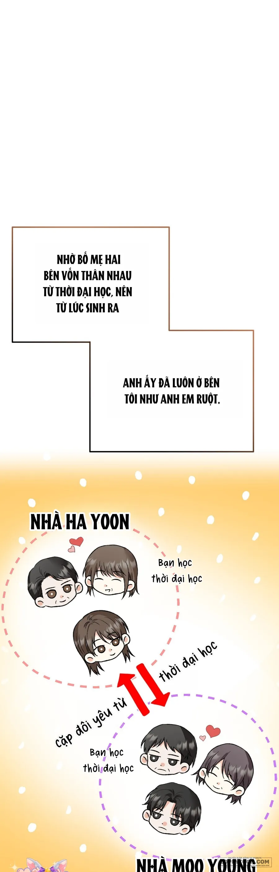 Dồn Dập Không Nghỉ - Chap 0