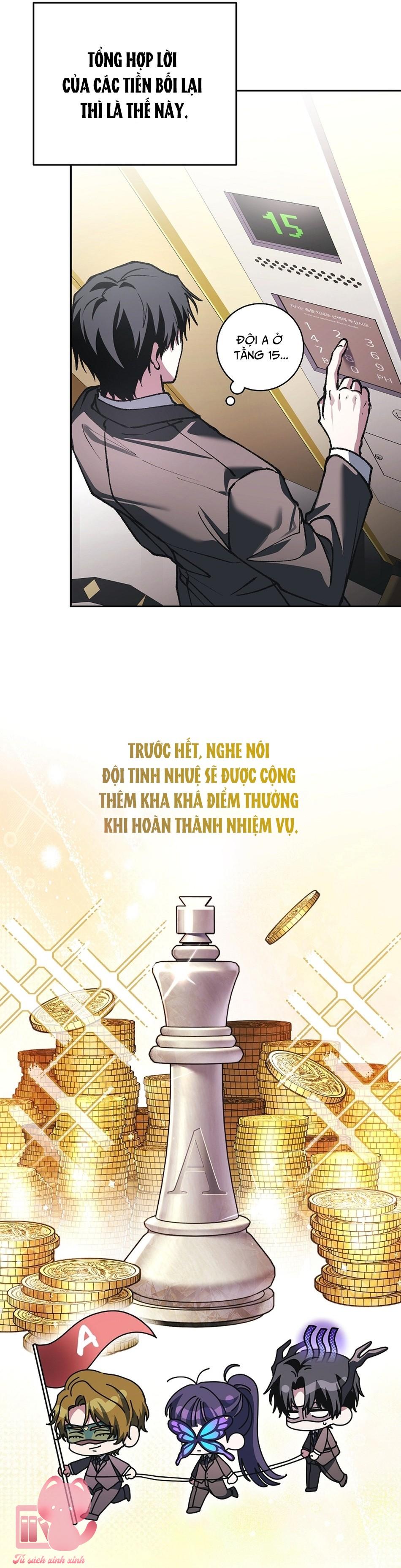 Dù Rơi Vào Truyện Kinh Dị Tôi Vẫn Phải Đi Làm - Chap 36 - Trang 36