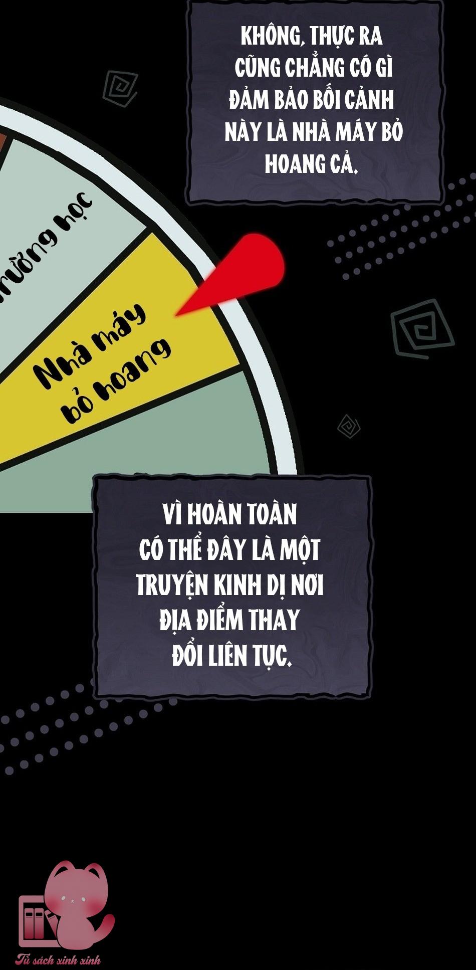 Dù Rơi Vào Truyện Kinh Dị Tôi Vẫn Phải Đi Làm - Chap 37 - Trang 25