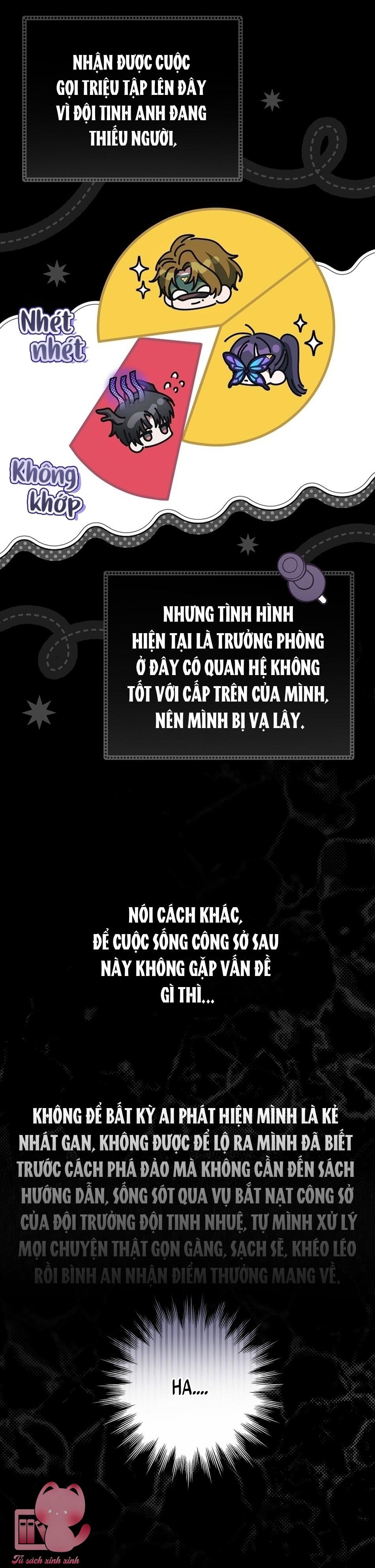 Dù Rơi Vào Truyện Kinh Dị Tôi Vẫn Phải Đi Làm - Chap 37 - Trang 5