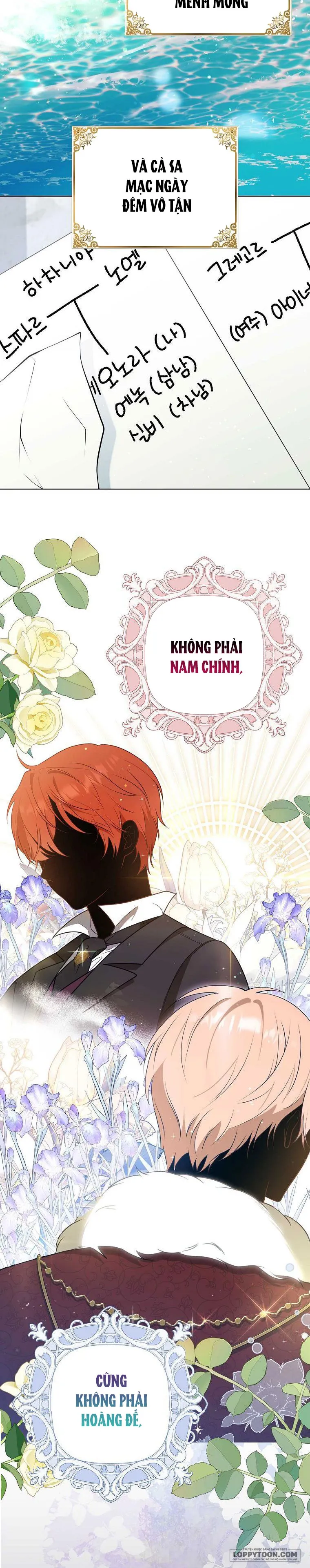 Đứa Trẻ Côn Đồ Nhà Công Tước - Chap 2 - Trang 20