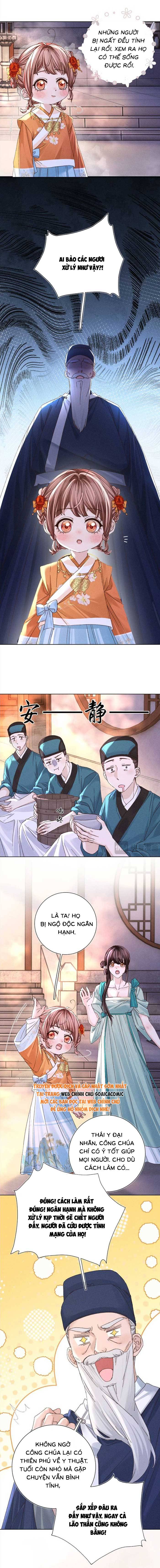 Được Cưng Chiều Từ Thuở Lọt Lòng - Chap Được Cưng Chiều Từ [...] – Chap 13