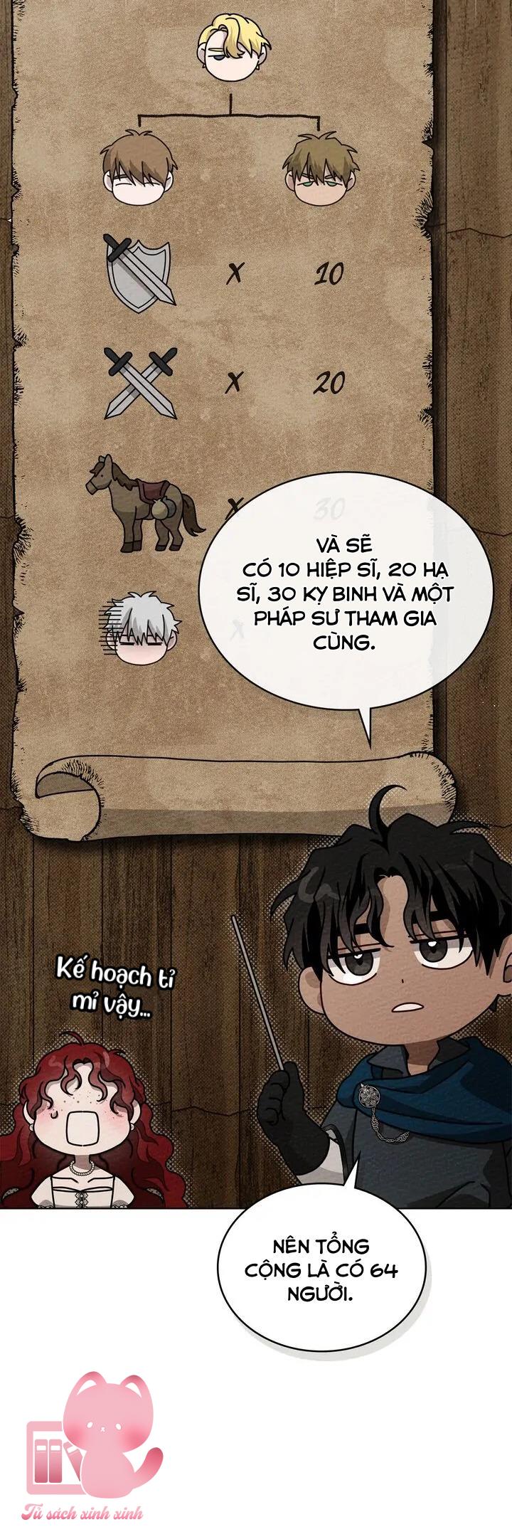 Dưới Tán Cây Sồi - Chap 86