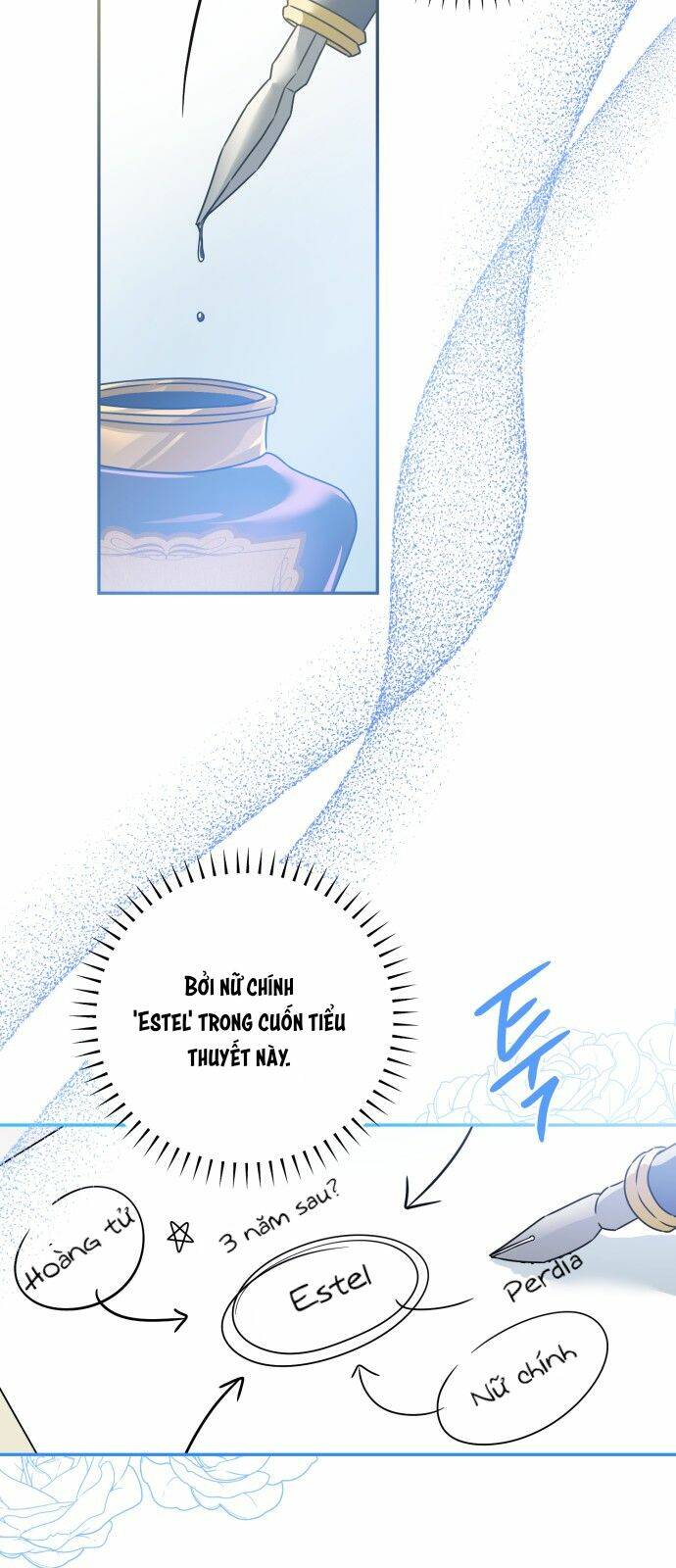 Gia Đình Phản Diện Phản Đối Tự Lập - Chap 1