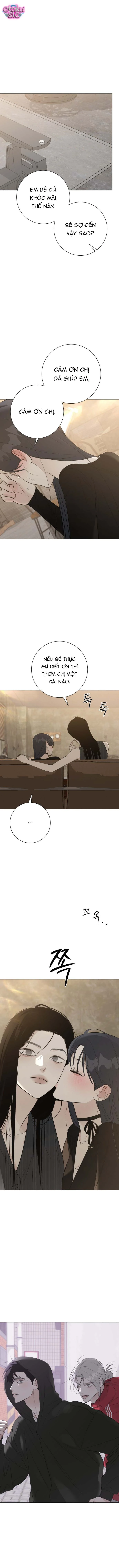 Hashtag tình đầu - Chap 20 - Trang 0