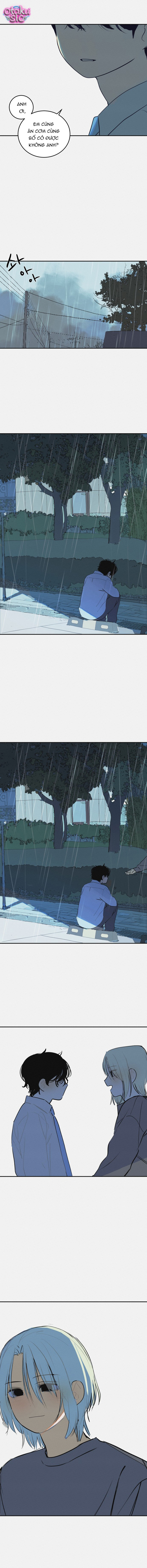 Hội Chứng Chất Nhầy - Chap 6 - Trang 1