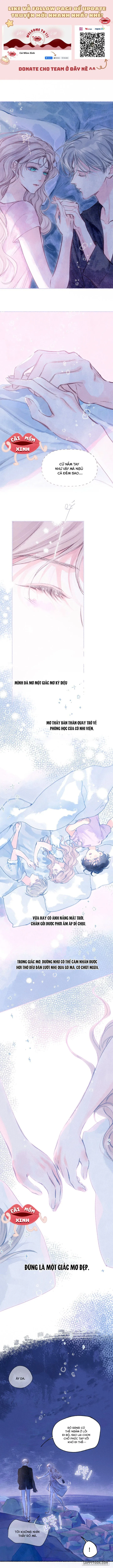 Hội Chứng Say Đắm - Chap 17 - Trang 0