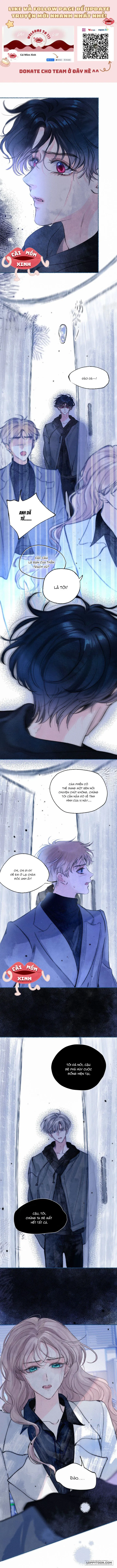 Hội Chứng Say Đắm - Chap 22 - Trang 0