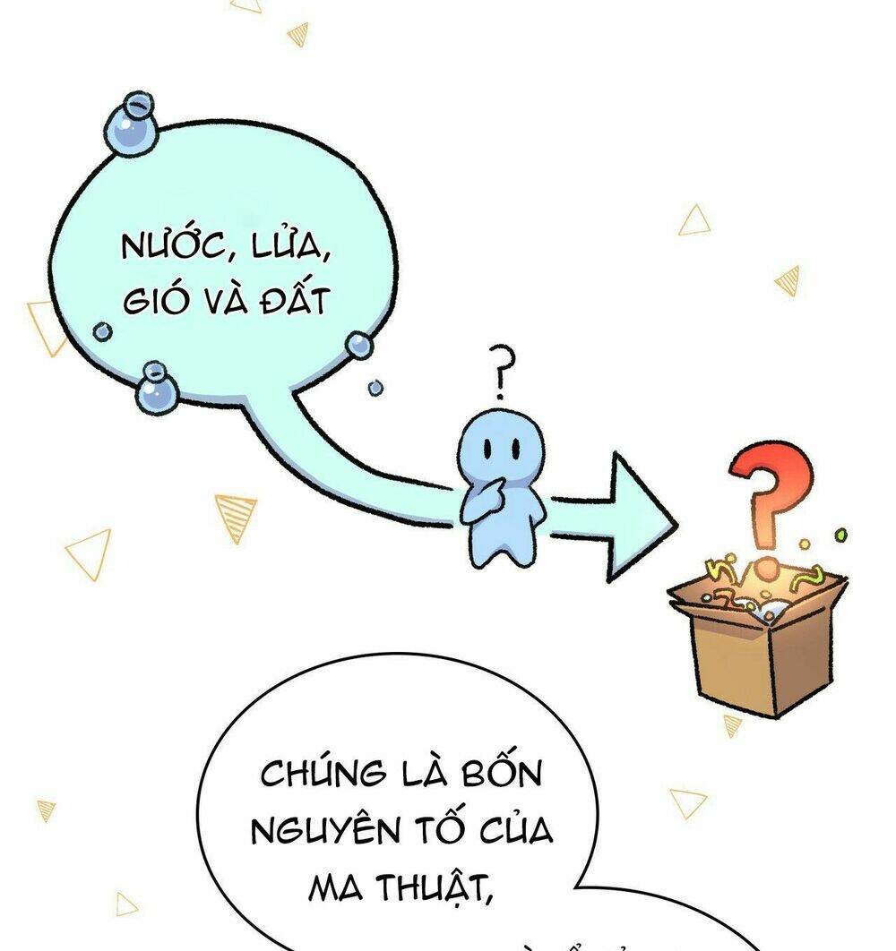 Hôn Nhân Gỉa Dối - Chap 20 - Trang 1