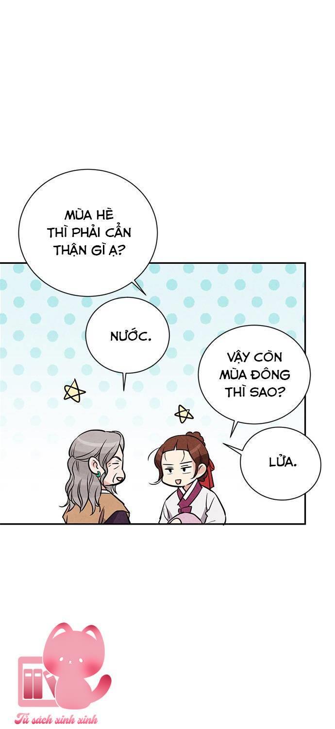 Lệnh Cấm Hôn - Chap 24