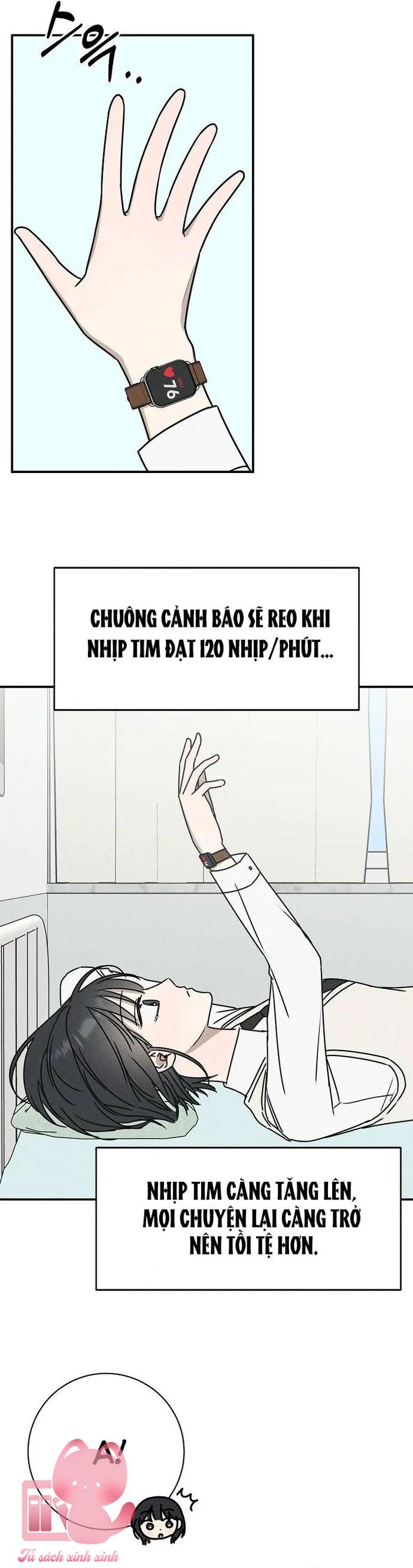 Lời Tỏ Tình Mạnh Mẽ - Chap 2