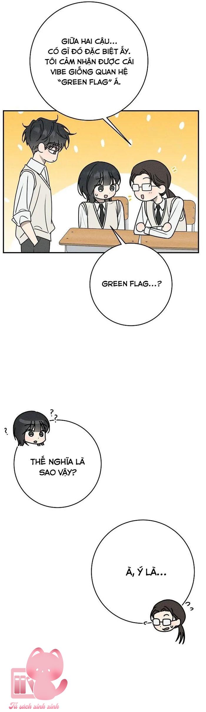 Lời Tỏ Tình Mạnh Mẽ - Chap 21