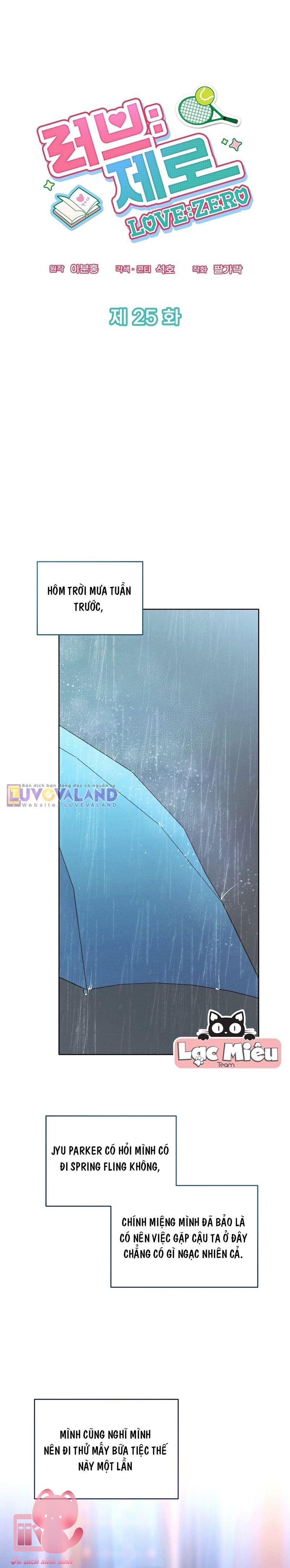 LOVE:ZERO - Chap 25 - Trang 1