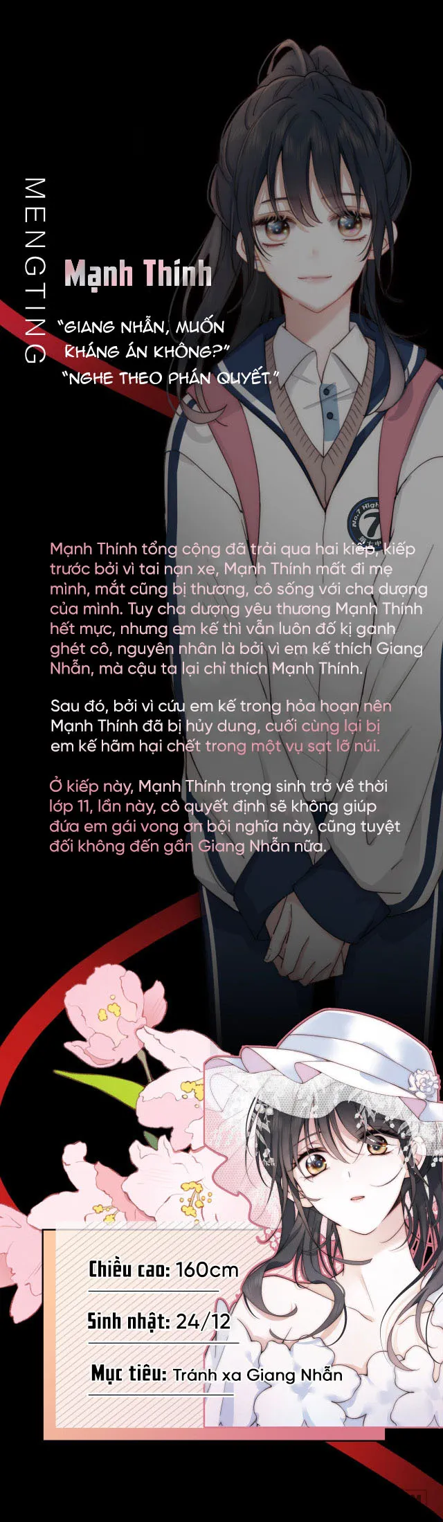 Một Lòng Cưng Chiều - Chap 0 - Trang 1
