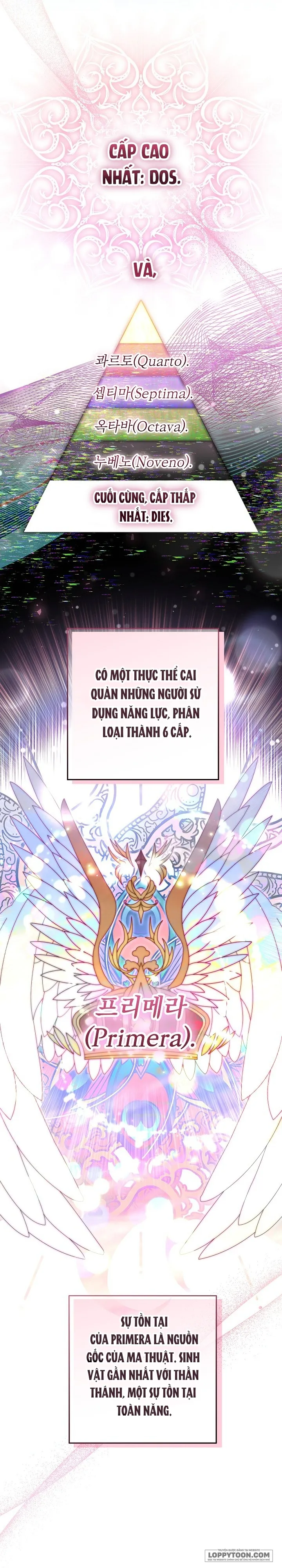 Người Cha Che Giấu Sức Mạnh - Chap 13 - Trang 19