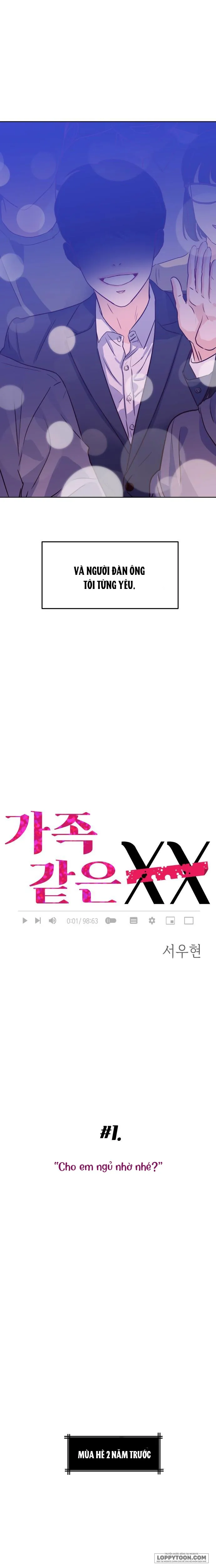 Người Một Nhà - Chap 1 - Trang 1