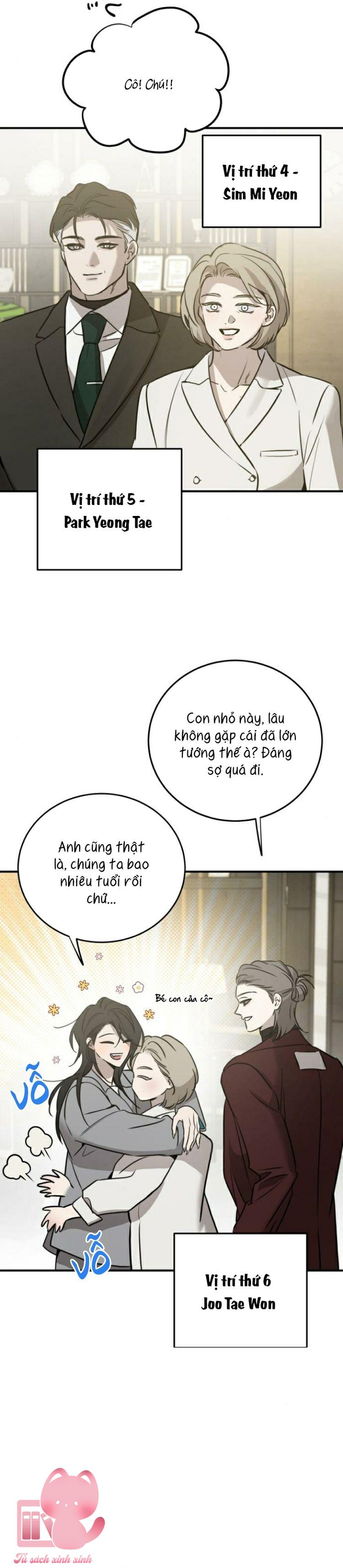 Những Kẻ Thú Tính - Chap 29