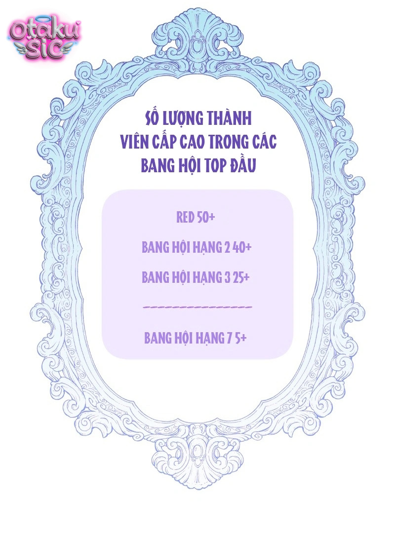Our Guild's Idol - Chap 32