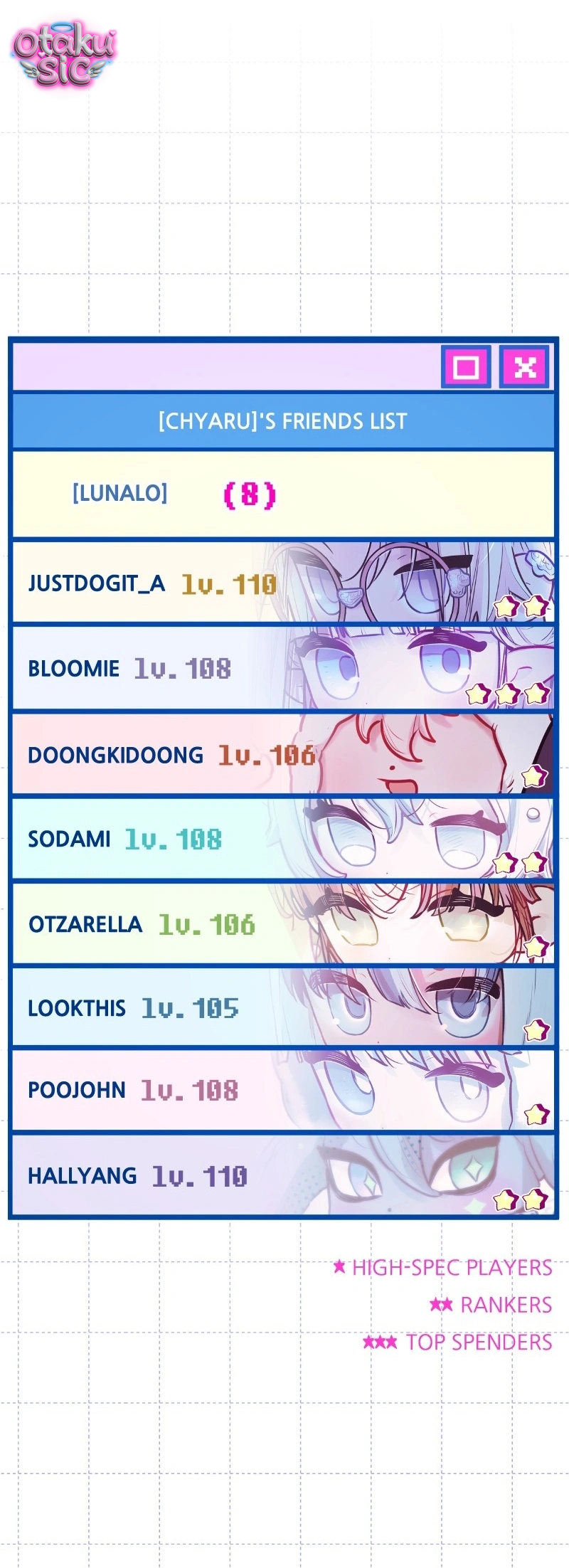 Our Guild's Idol - Chap 32