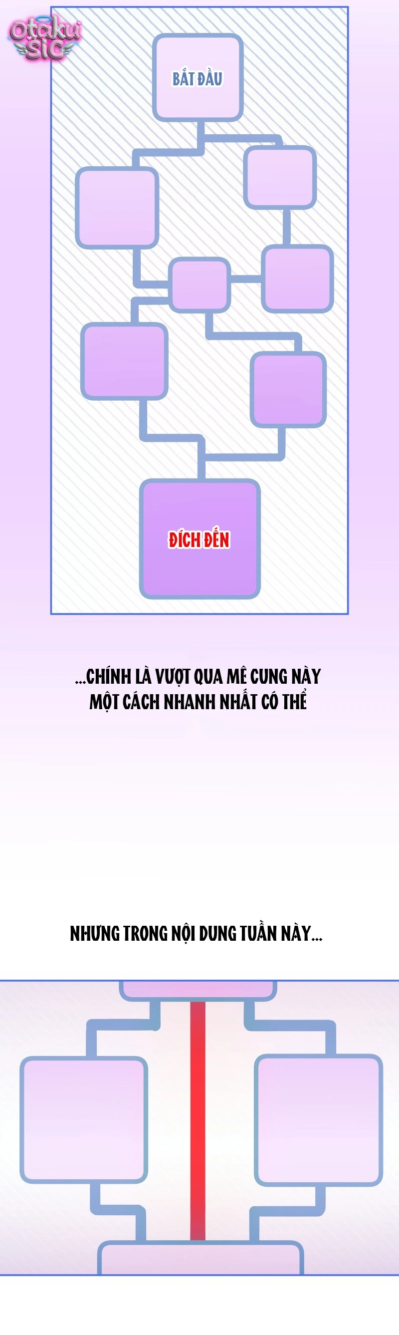 Our Guild's Idol - Chap 37
