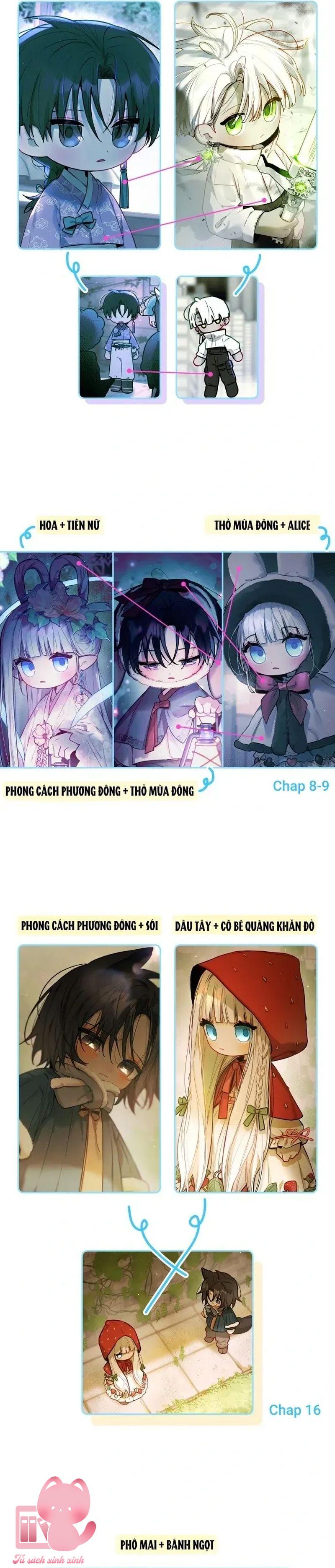 Our Guild's Idol - Chap 42.5