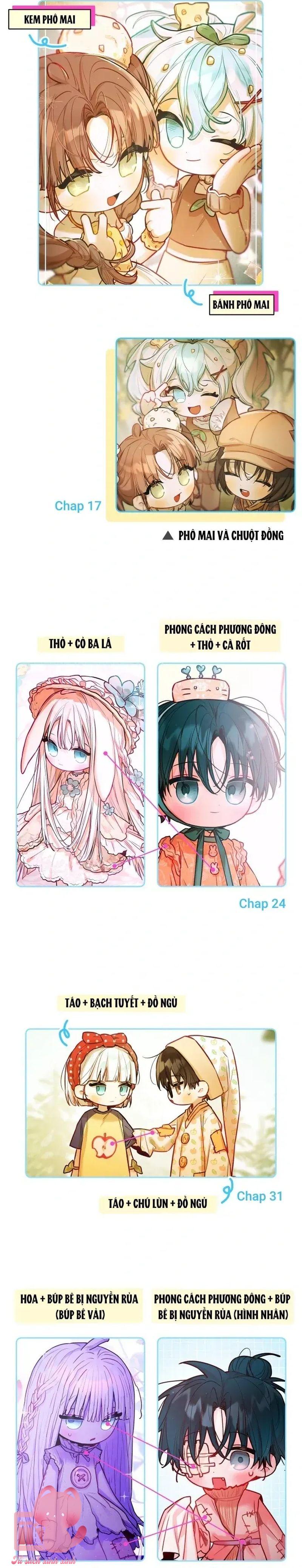 Our Guild's Idol - Chap 42.5