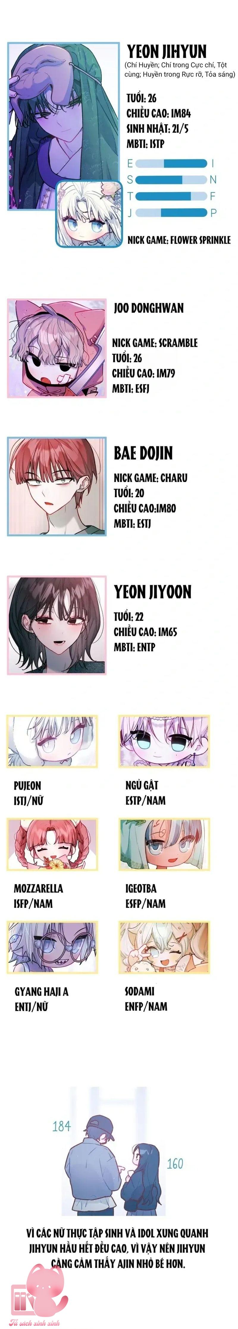 Our Guild's Idol - Chap 42.5