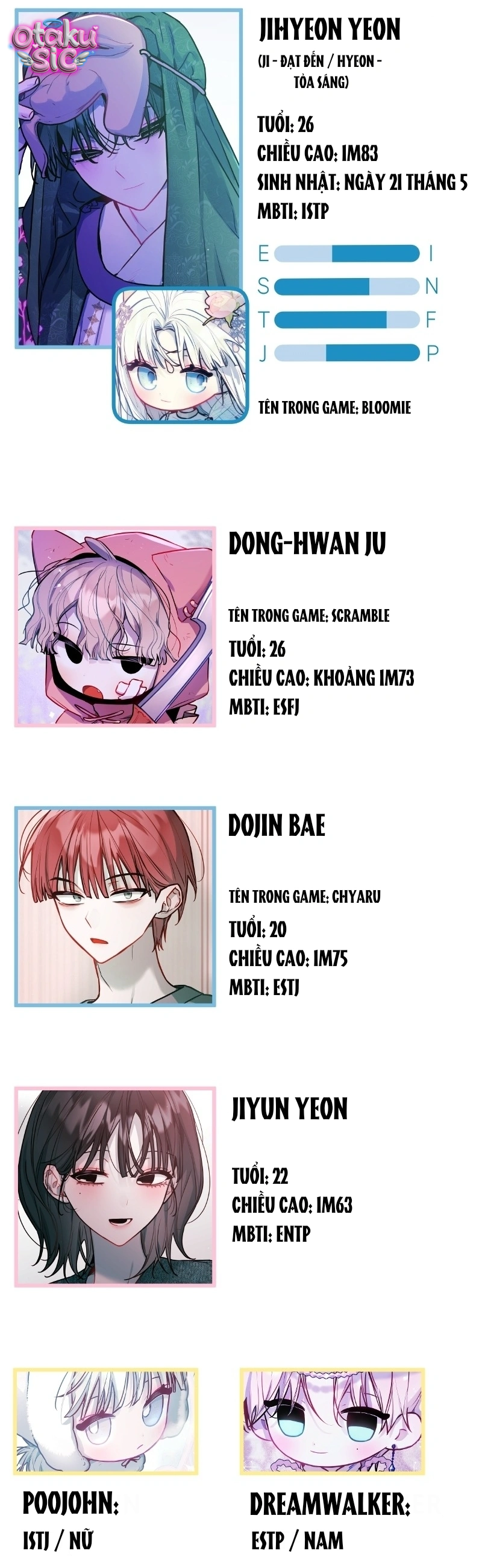 Our Guild's Idol - Chap 42