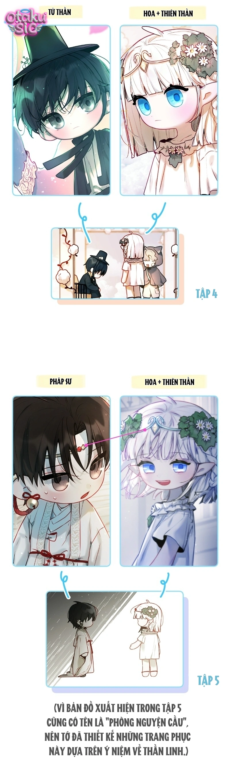 Our Guild's Idol - Chap 42
