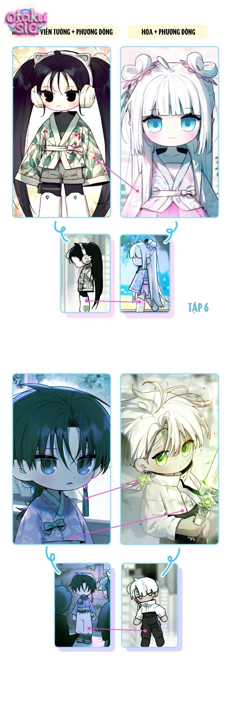 Our Guild's Idol - Chap 42