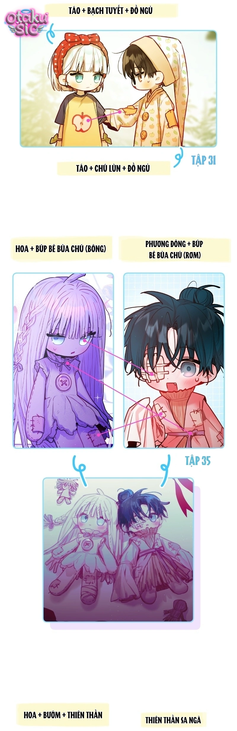 Our Guild's Idol - Chap 42
