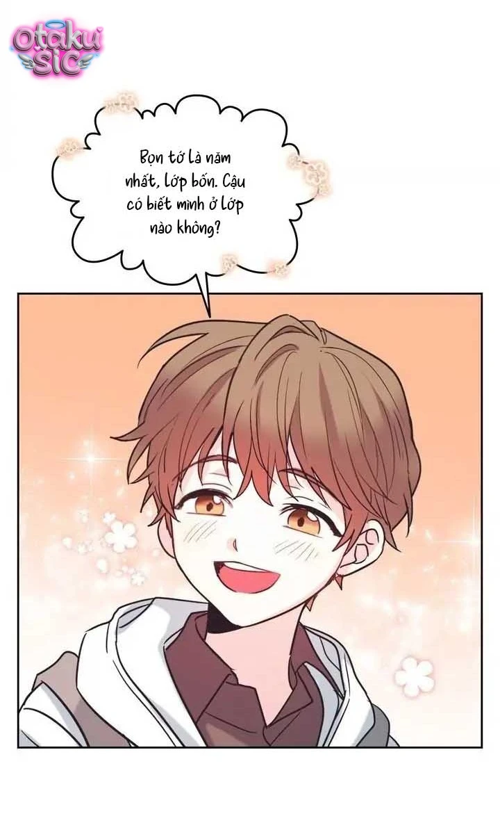 Quy Luật Của Tiểu Thuyết Mạng - Chap 3 - Trang 41