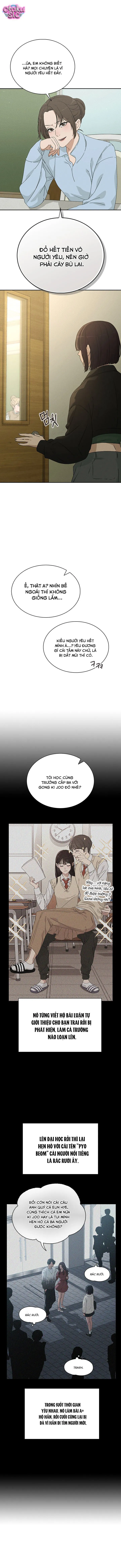Review tình yêu - Chap 1 - Trang 2