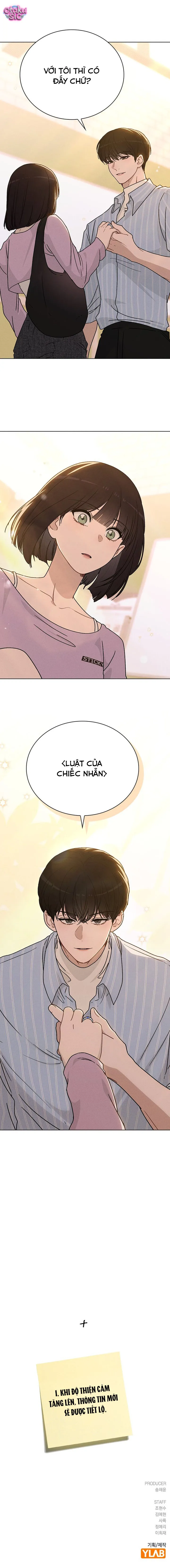 Review tình yêu - Chap 10 - Trang 18