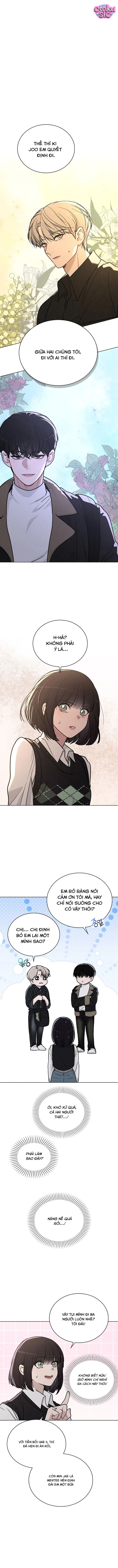 Review tình yêu - Chap 15 - Trang 0