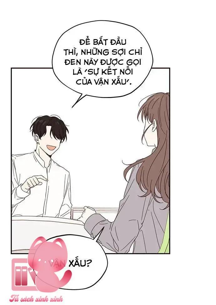 Sợi Chỉ Tình Yêu - Chap 4 - Trang 37