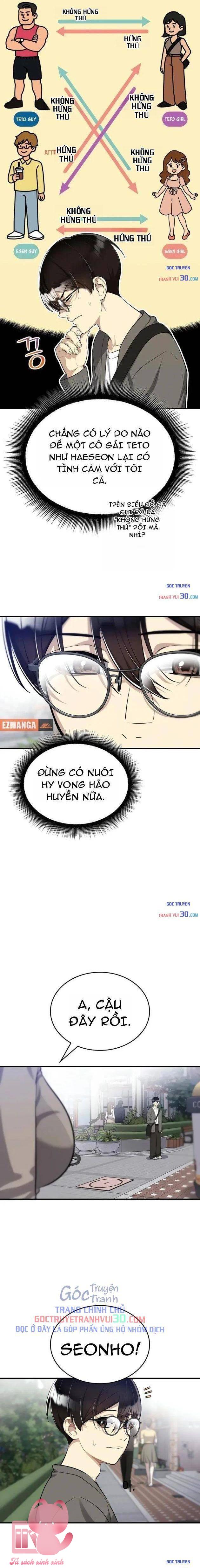 Teto X Egen - Chap 6