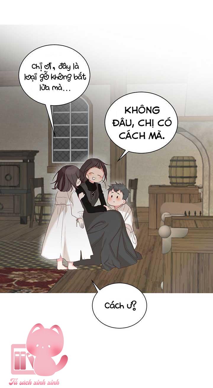 Thế Thì Ta Cứ Trở Thành Kẻ Ác Thôi - Chap 4