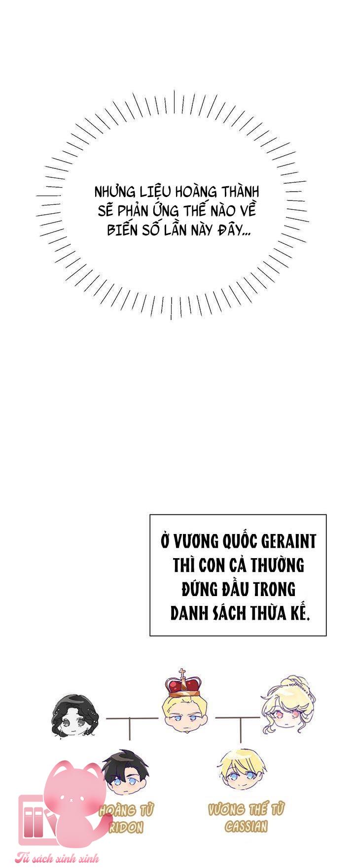 Thế Thì Ta Cứ Trở Thành Kẻ Ác Thôi - Chap 9